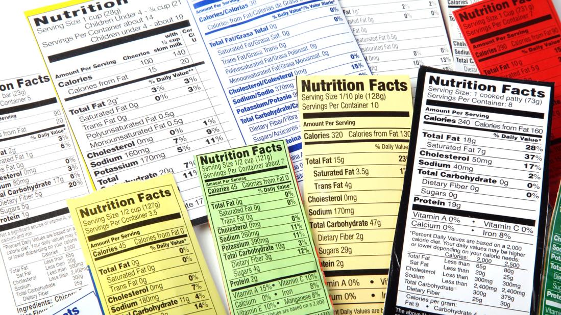 Reality Check: Is the Food You Buy as Healthy as It Claims to Be?