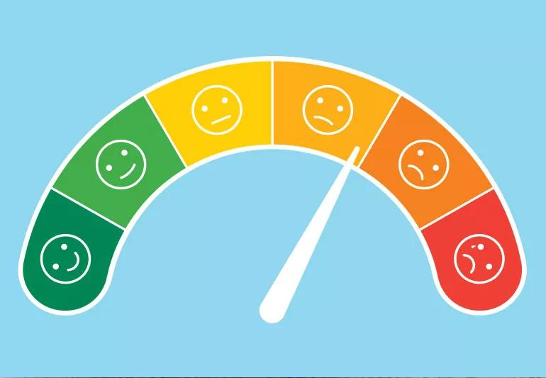 pain scale