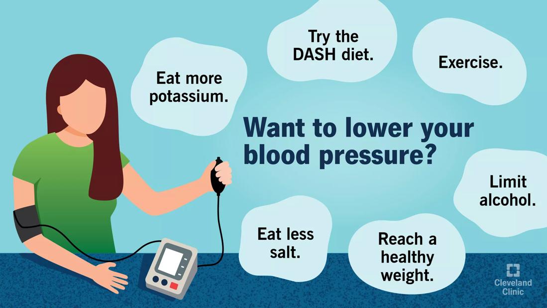 How to lower blood pressure: DASH diet, exercise, less salt, more potassium, limit alcohol, healthy weight