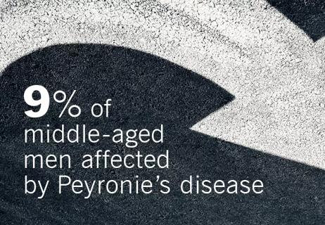 650&#215;450 Peyronie Disease
