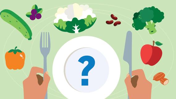 Hands on fork and knife, with plate with question mark on it, with assorted low-histamine foods around