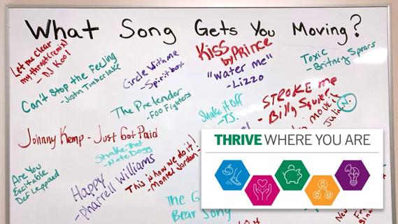 Whiteboard for Thrive participants