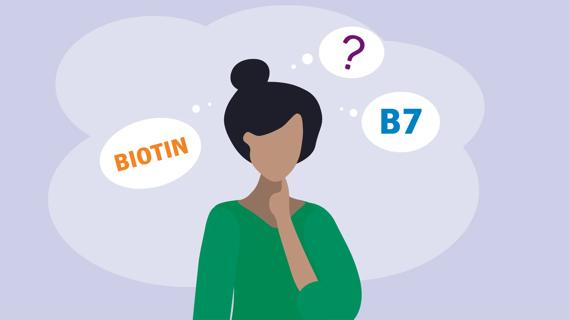 questions about biotin