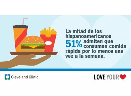 22-CCC-3524718-Spanish-LoveYourHeart-Infographics2