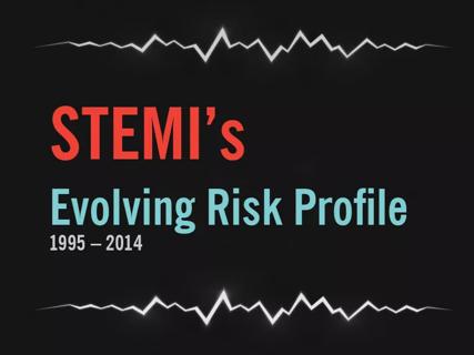 STEMI's Evolving Risk Profile