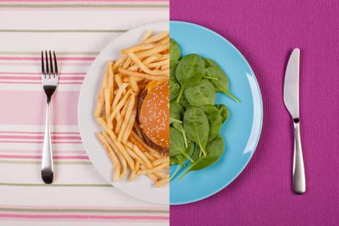 Good vs. bad diet
