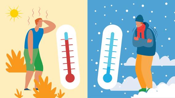 Person in suffering in hot weather and in cold weather