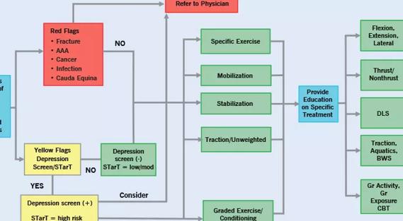 Stephens-690&#215;380