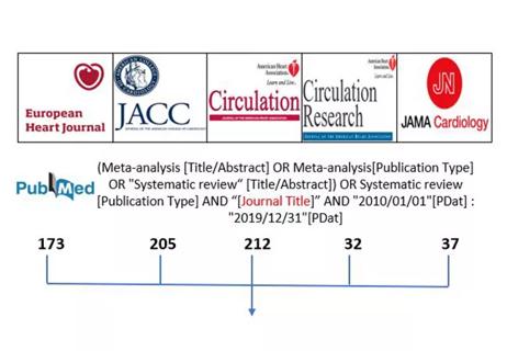 21-HVI-2232209-Methods-Hero-650&#215;450