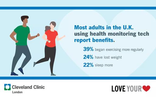 24-CCC-4514053-Heart-Month-Infographics-ccf-london216x10