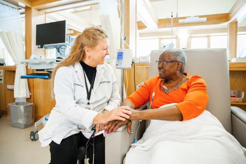 APRN Career Pathways