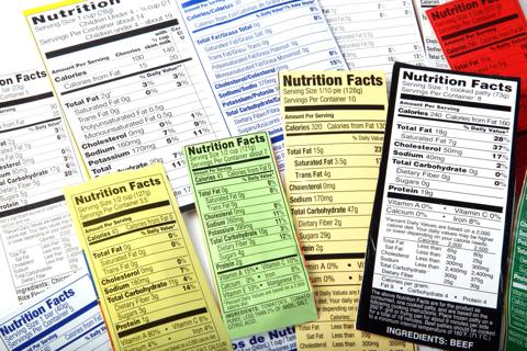 Reality Check: Is the Food You Buy as Healthy as It Claims to Be?