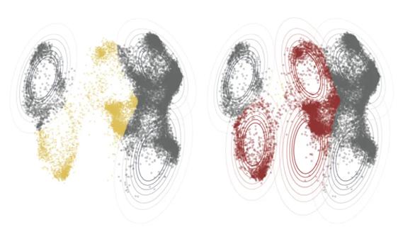 representation of pose sequences extracted from videos