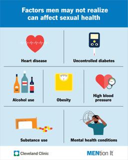 Heart disease, Uncontrolled diabetes, Alcohol use, Obesity, High blood pressure, Substance use, Mental health conditions
