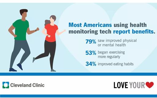 24-CCC-4514053-Heart-Month-Infographics-ccf3 16&#215;10