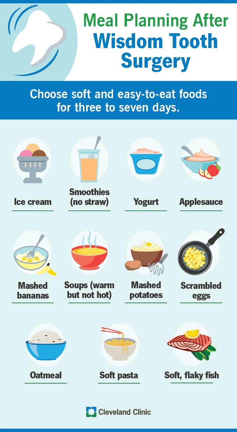 Foods to eat after wisdom tooth surgery, like applesauce and scrambled eggs