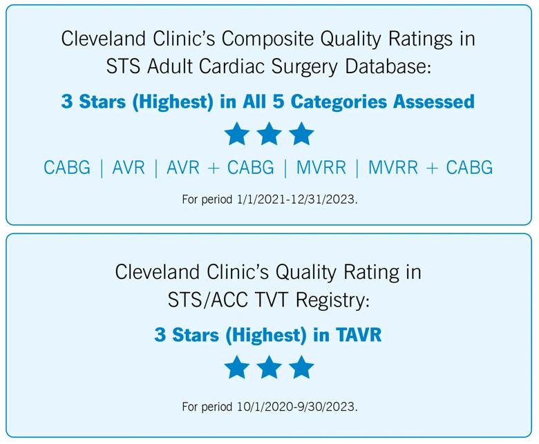 blue-shaded boxes with text about heart surgery quality ratings