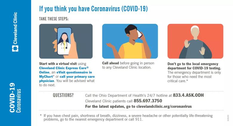 Frequently Asked Questions for COVID-19 (Coronavirus), News