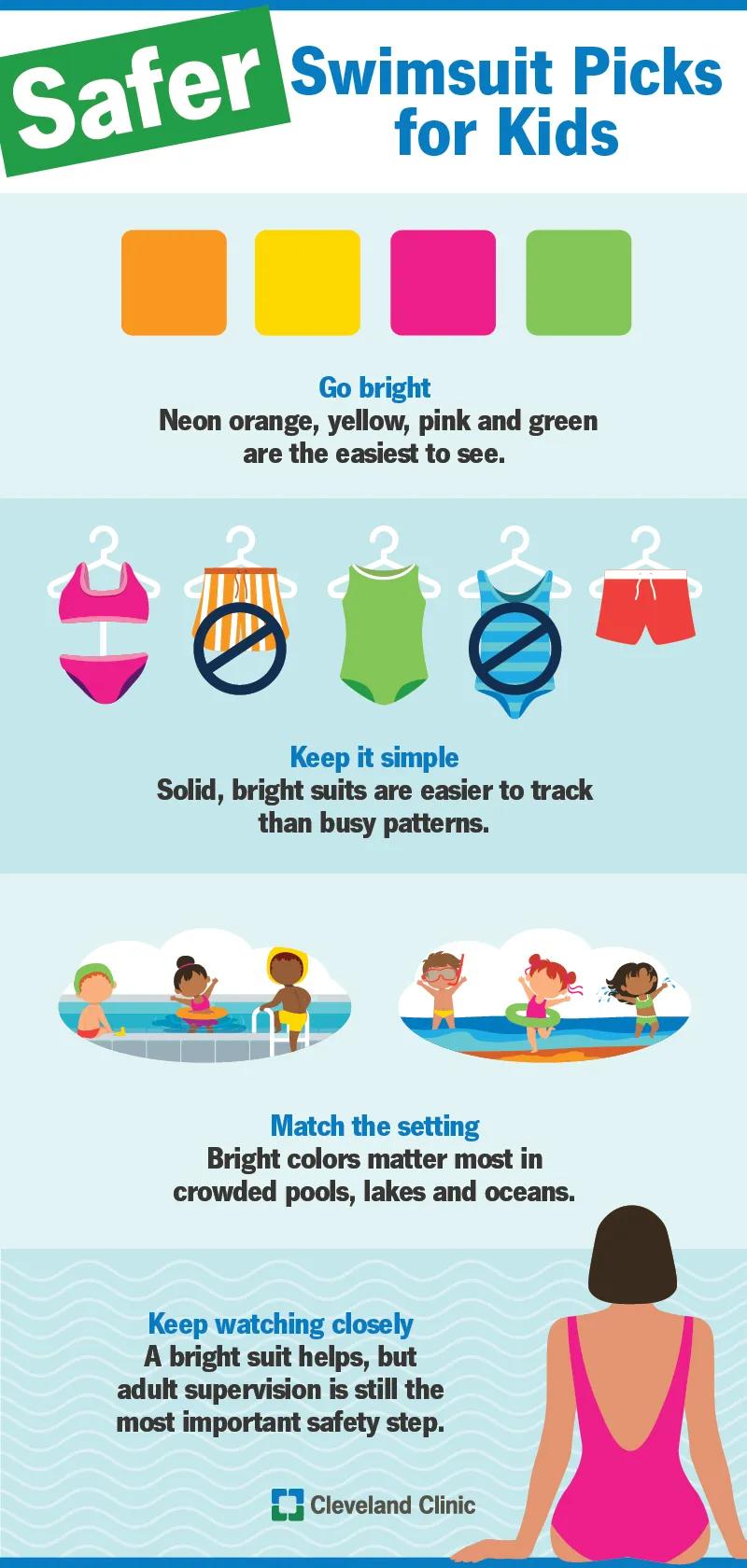 Safer swimsuit picks for kids include those in bright colors like neon orange, yellow, pink and green, without busy patterns