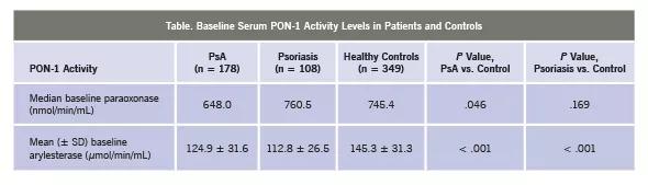 15-RHE-961-Husni-Inset-Image-Table-590pxl-width