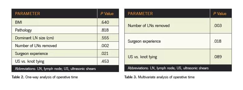 charts2&3_805x300