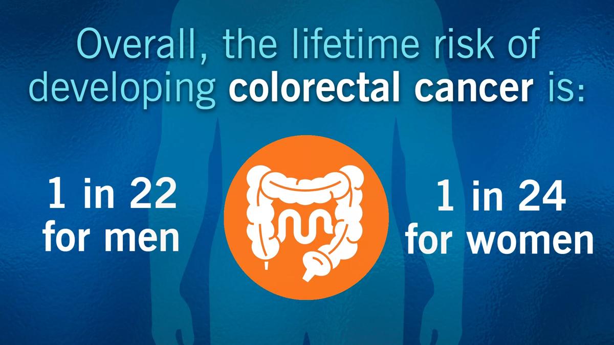 Cleveland-Clinic-Colorectal-Cancer