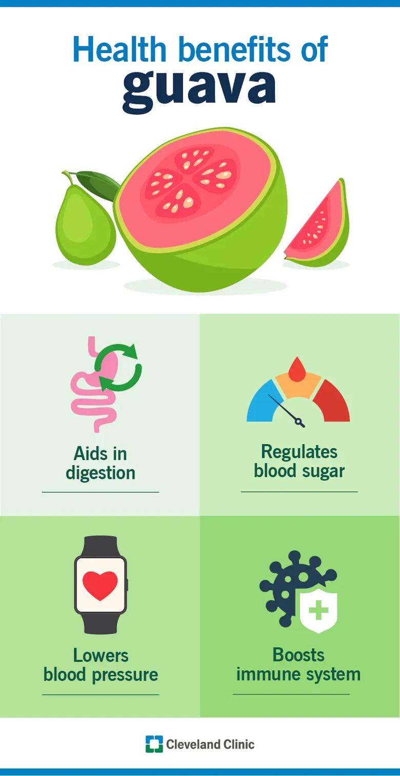 Health benefits of guava