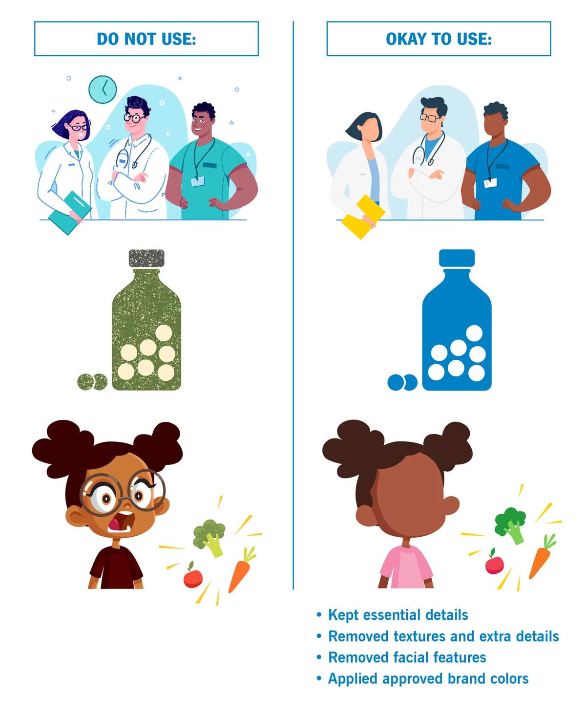 Vector illustration style do and don't