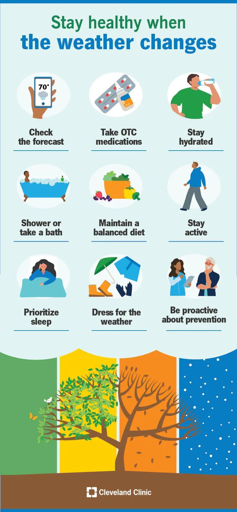 Ways to stay healthy during weather changes