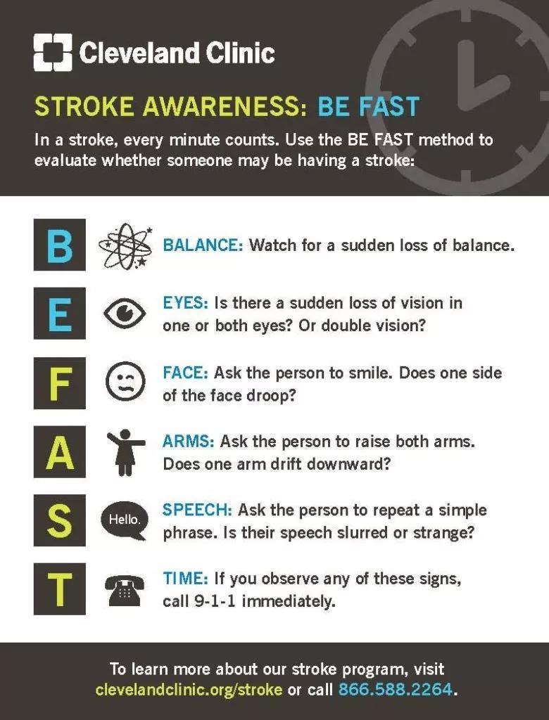 BE FAST signs of stroke