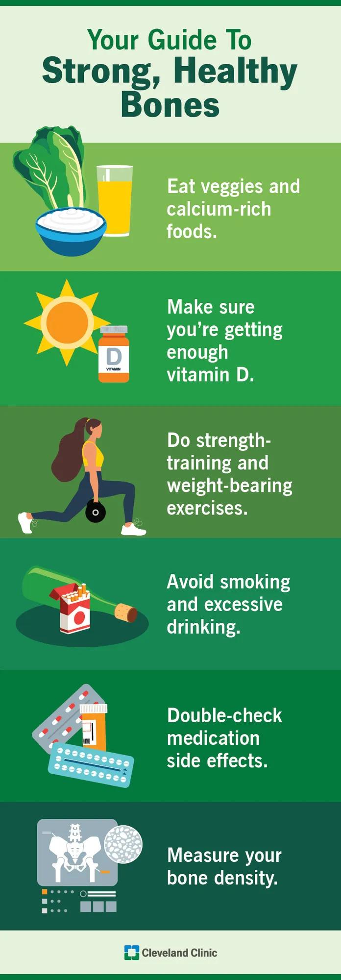 Tips for strong, healthy bones, including eating calcium-rich foods and doing strength training