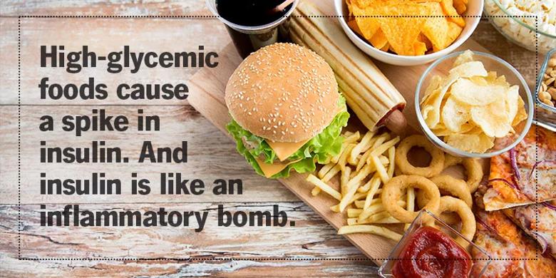 High-glycemic foods cause a spike in insulin. And insulin is like an inflammatory bomb.