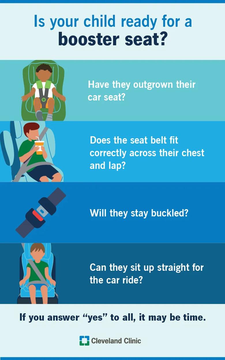 Questions to ask to see if your child is ready for a car booster seat
