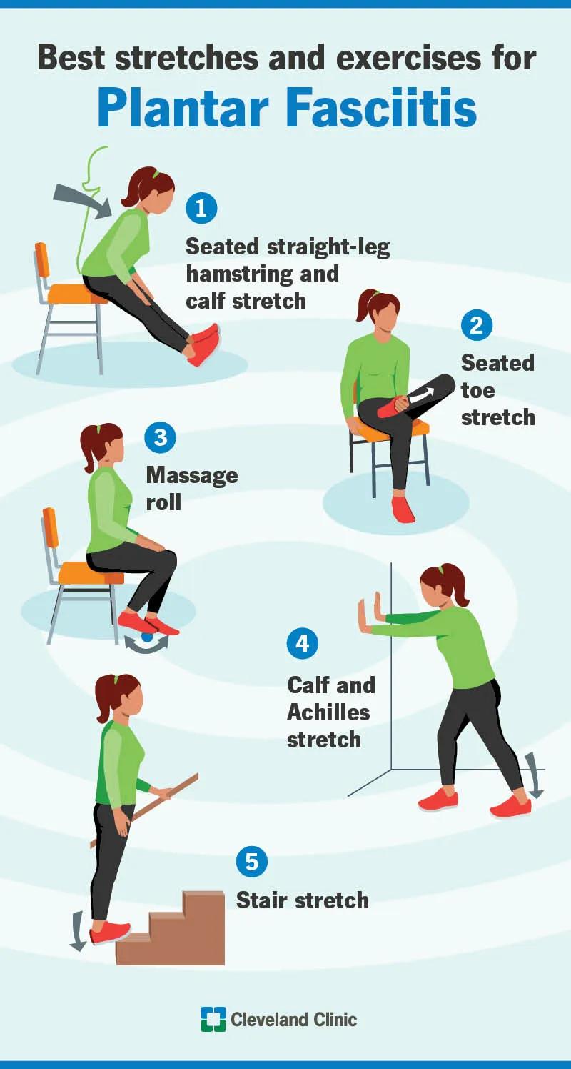 Stretches and exercises for plantar fasciitis