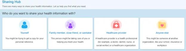 A screenshot of the sharing hub on MyChart.