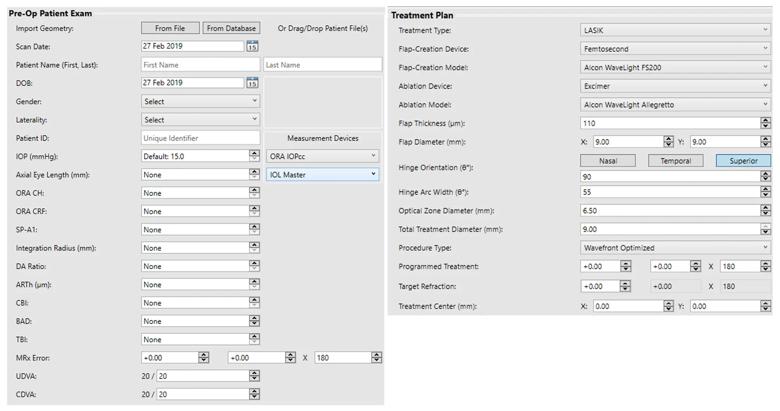 Data tool to assess ectasia risk