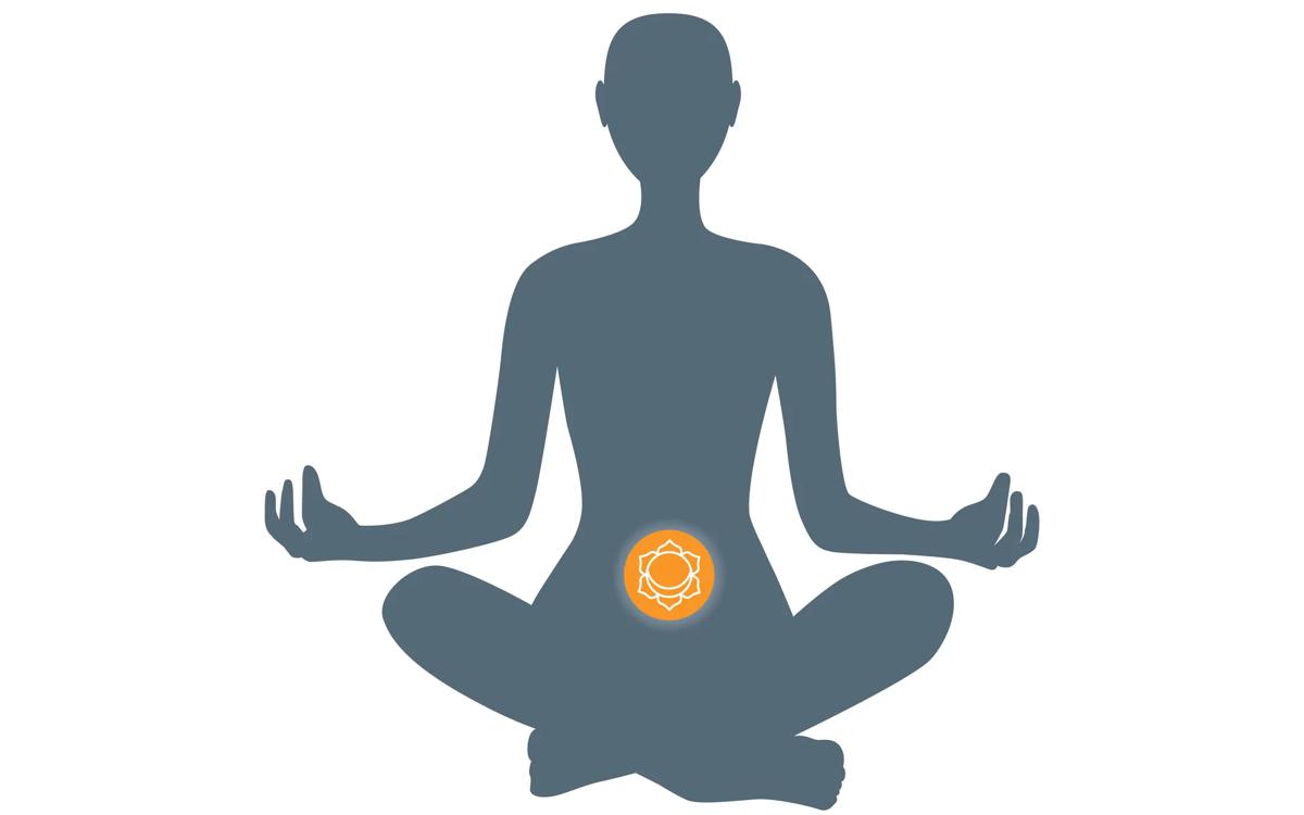 Sacral chakra