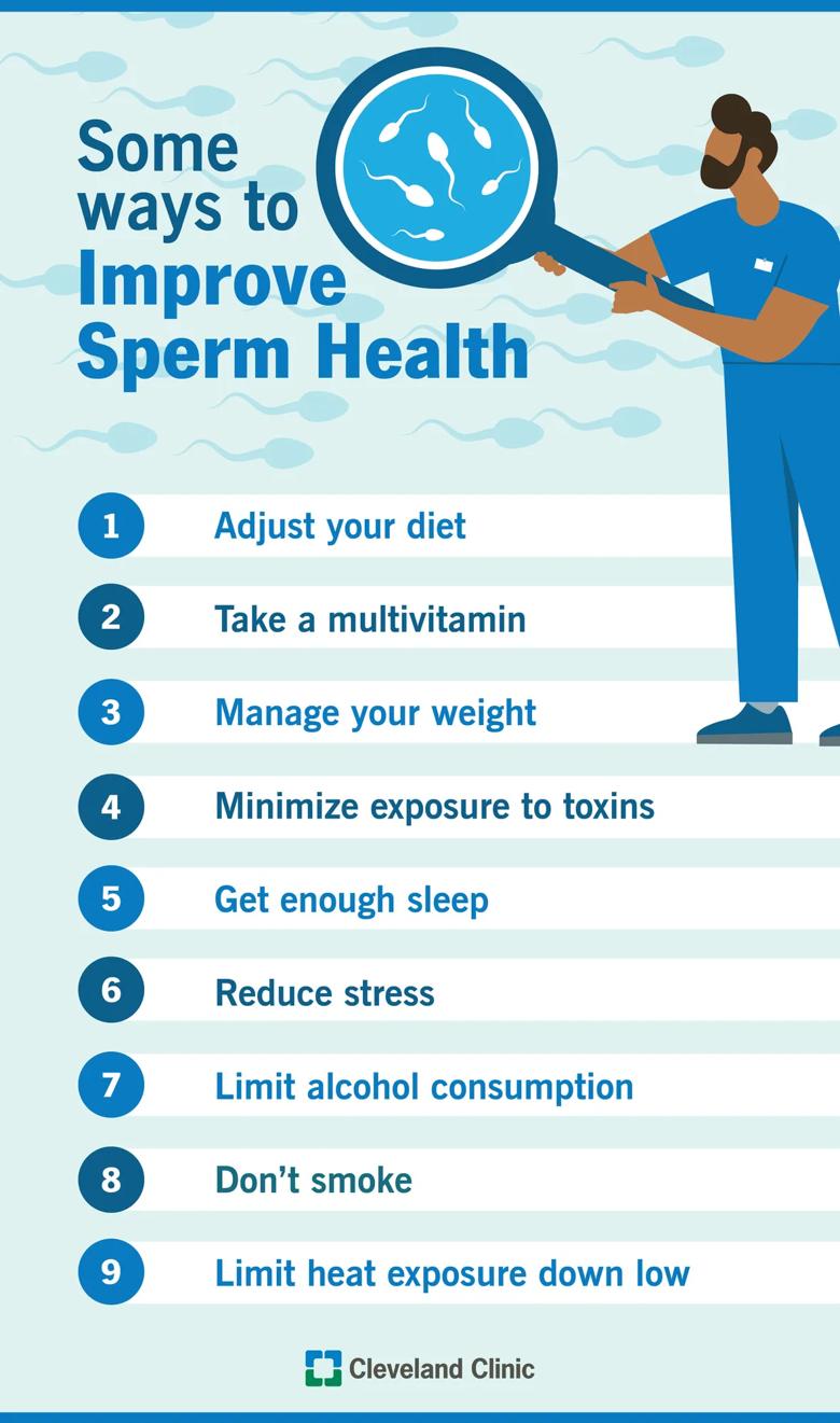 Ways to improve sperm health