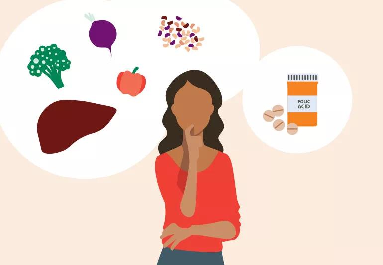 The Difference Between Folate and Folic Acid