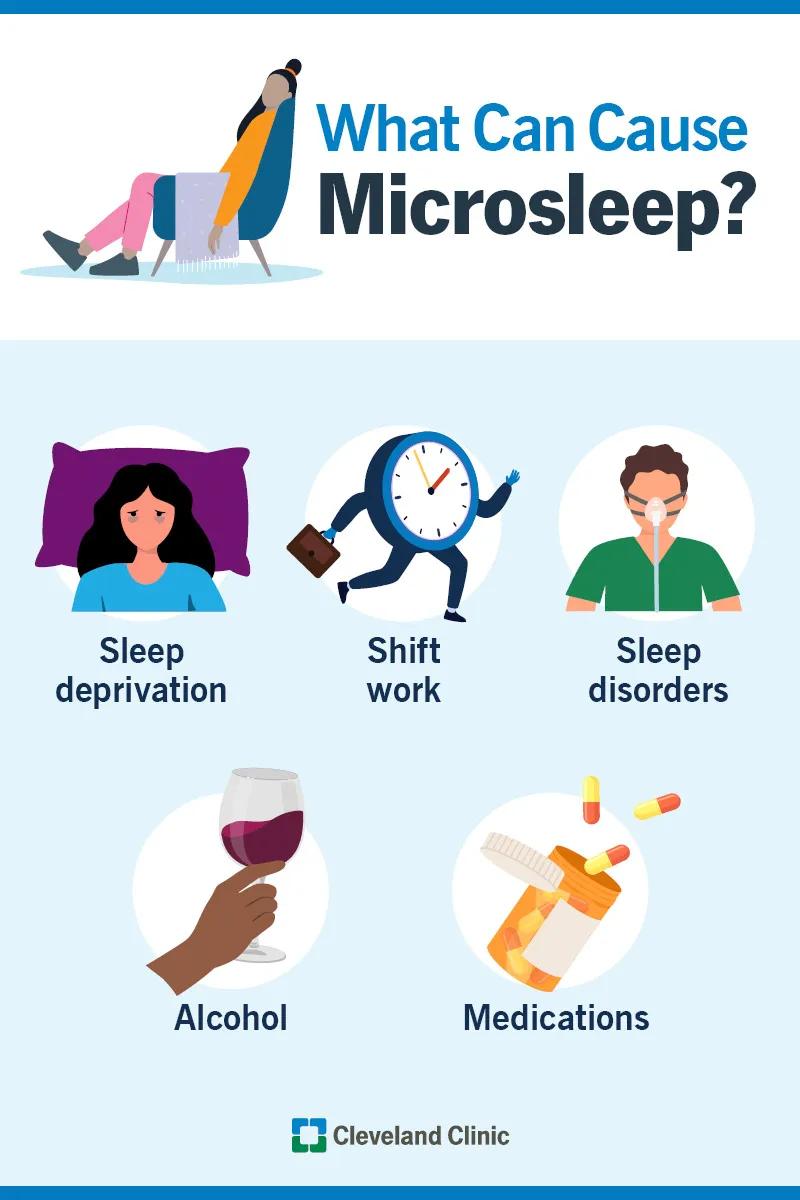 Causes of microsleep
