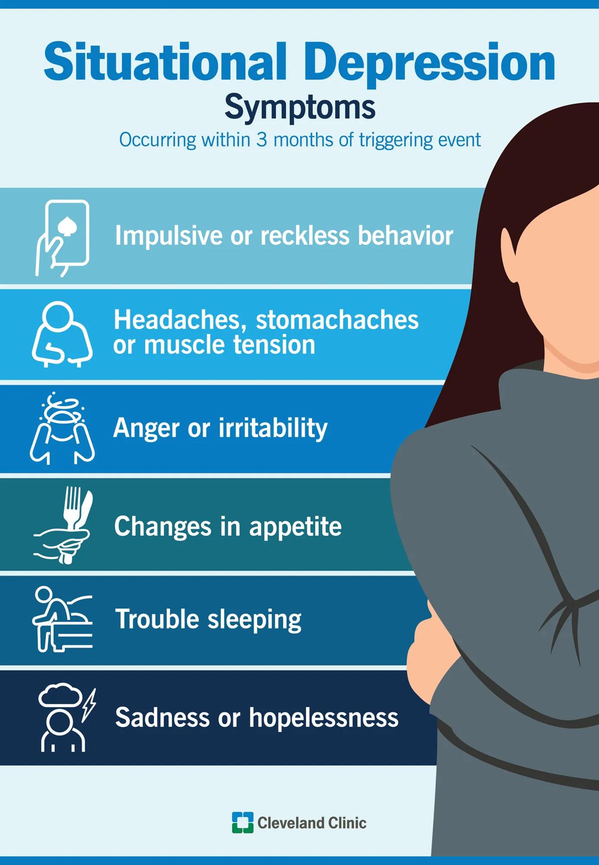 Situational depression symptoms