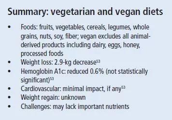 Vegetarian and Vegan Diets summary