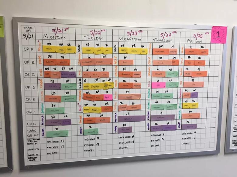 Huddle Board