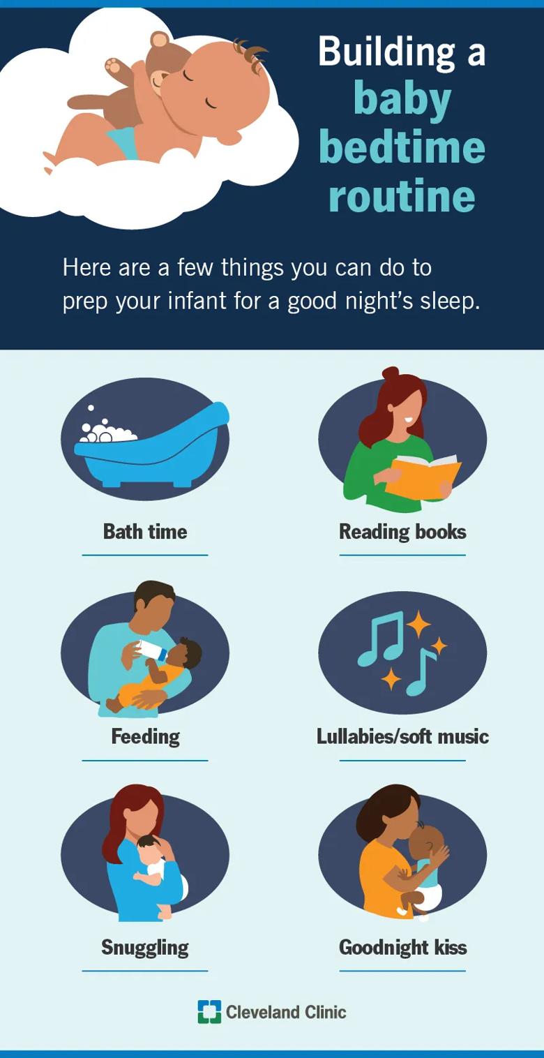 Tips for things to do to help build a baby bedtime routine