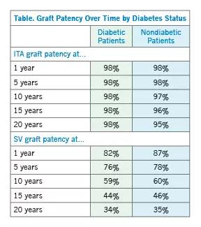 16-HRT-426_Sabik_Inset image (table)