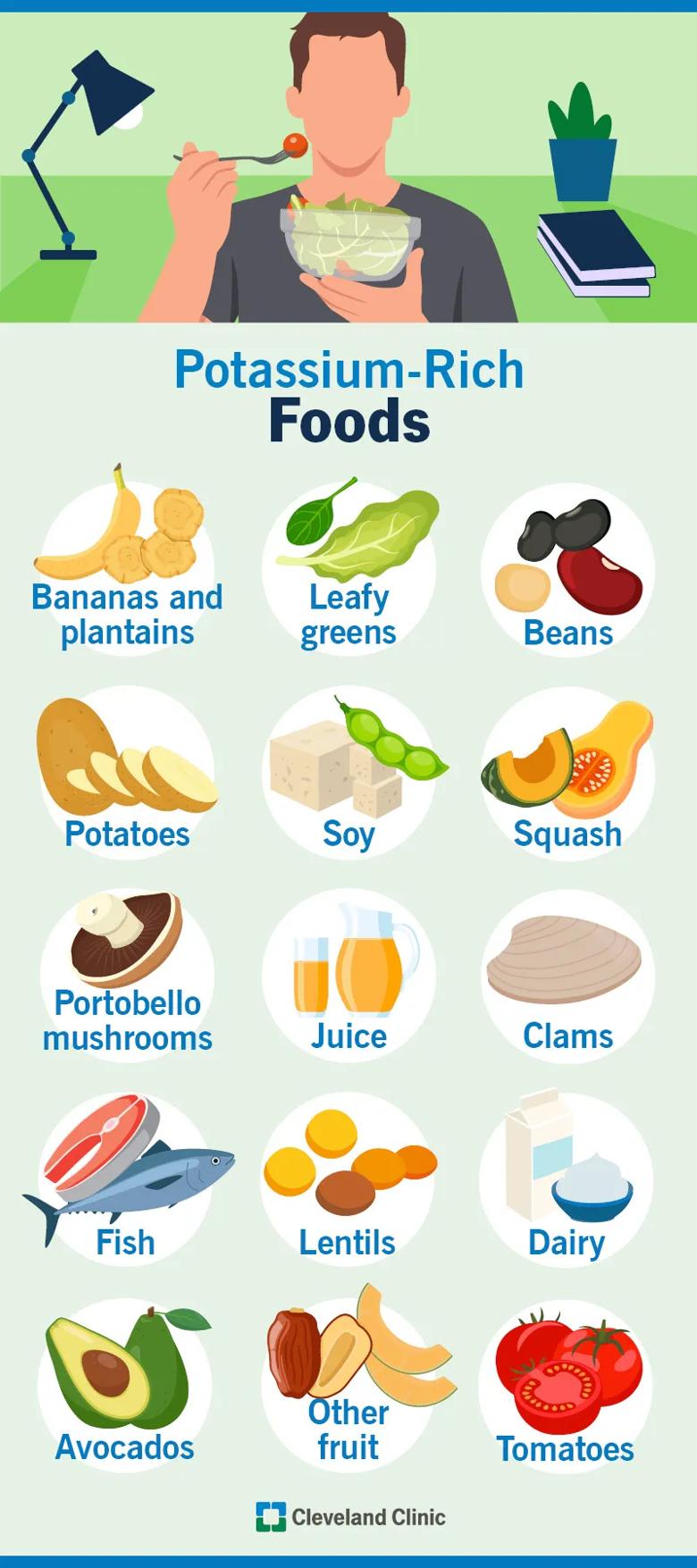 Potassium-rich foods