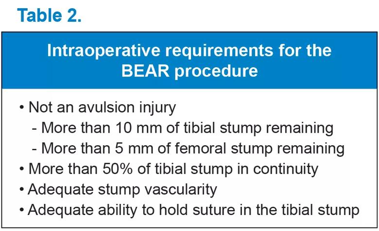 Intraoperative requirements for the BEAR procedure