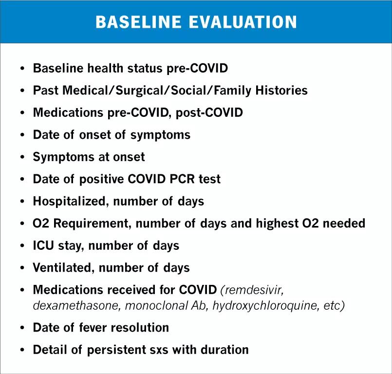 Baseline evaluation for reCOVer Clinic