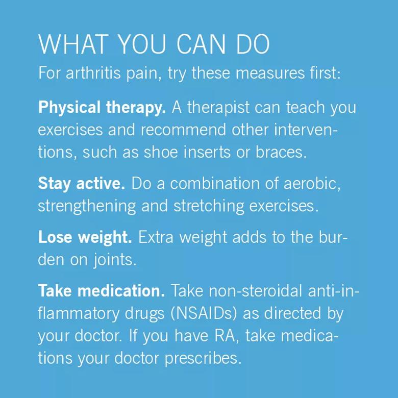 Infographic on what you can do for arthritis pain