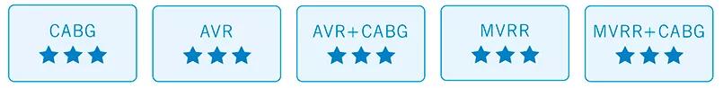 badges showing 3-star ratings for cardiac surgery categories